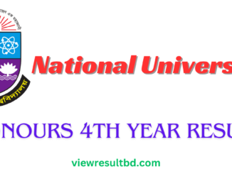 NU Honours 4th Year Result 2023